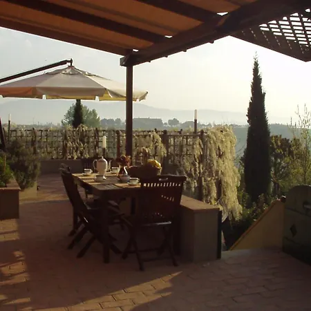 Il Cigliere Your In The Heart Of Tuscany Prázdninový dům Florencie